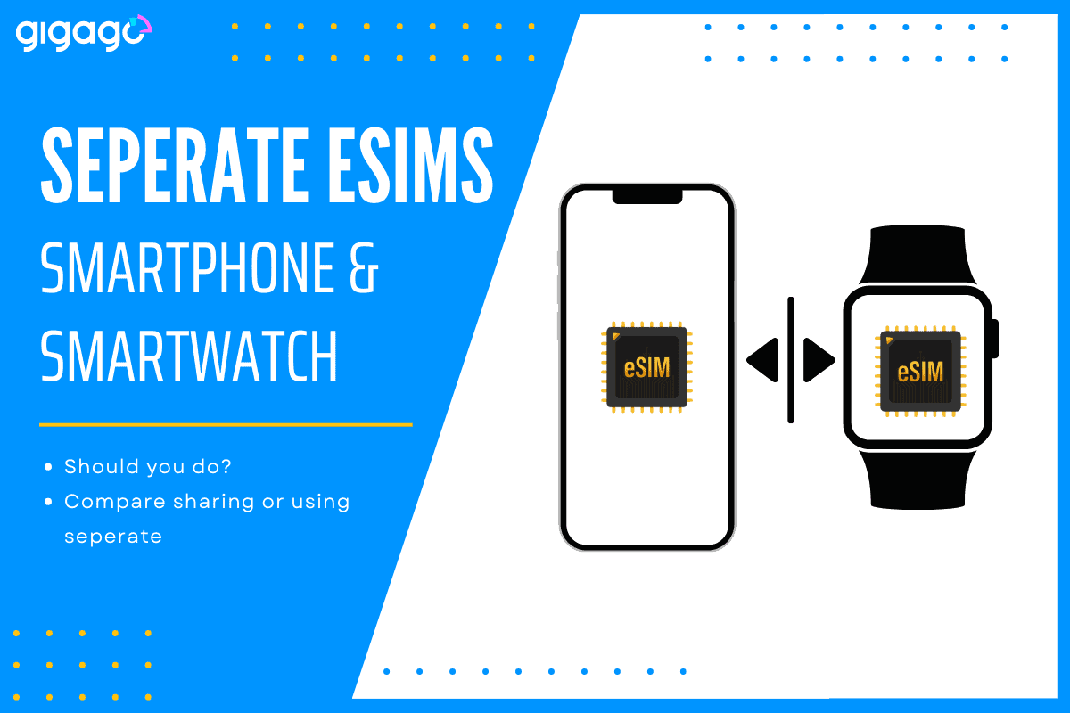 How long to seperate esims between smartphone and smartwatch