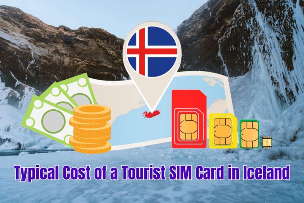 Budget for a Tourist SIM Card in Iceland.