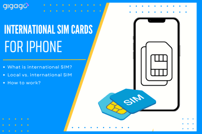 International SIM Card for iPhone