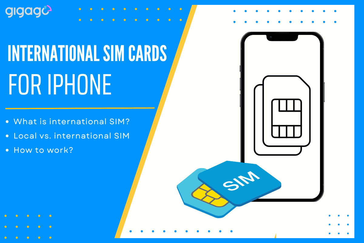 International SIM Card for iPhone