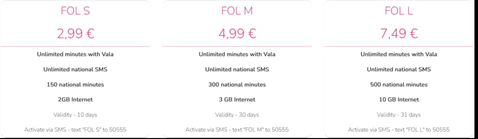  Vala (Kosovo Telecom) Packages