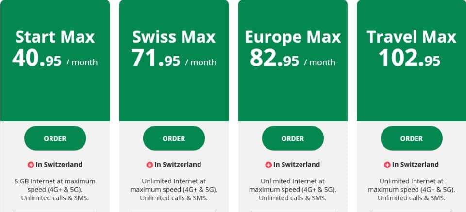 Salt SIM Card Packages