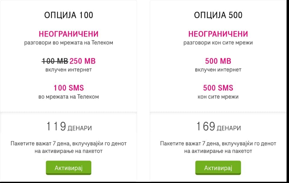 Makedonski Telekom SIM Card packages