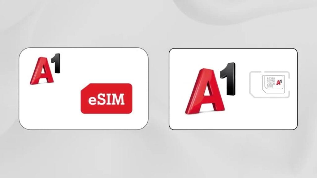 Two types of A1 SIM Card