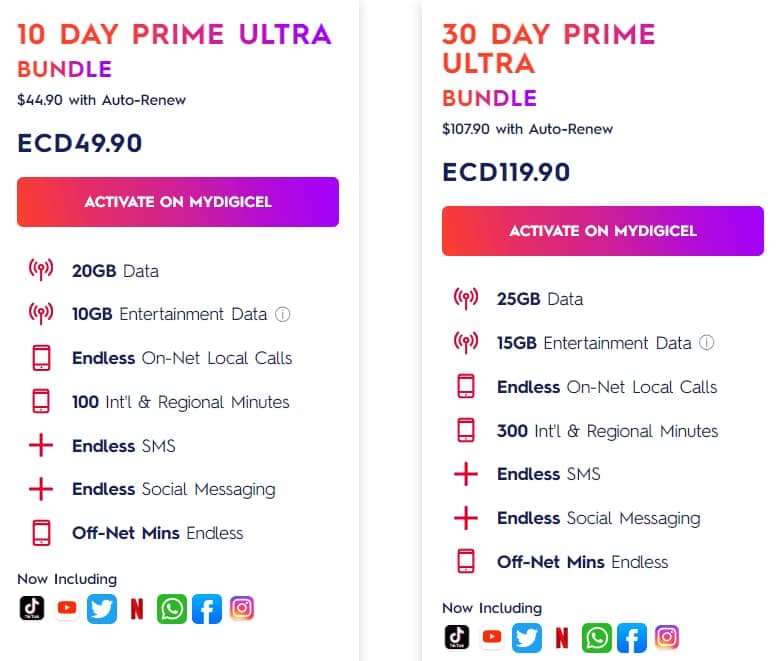 Digicel SIM Card plans