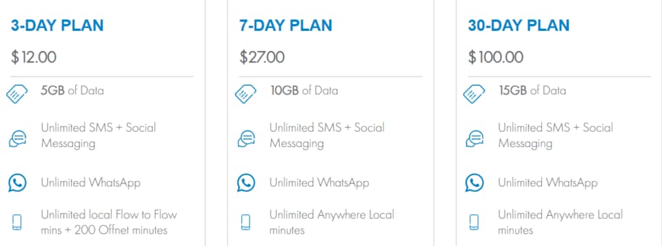 Flow SIM Card plans