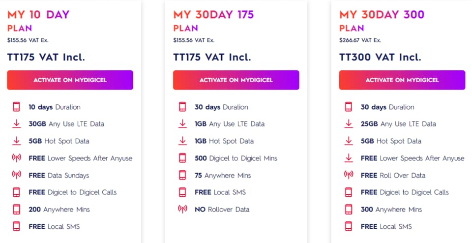 Digicel plans