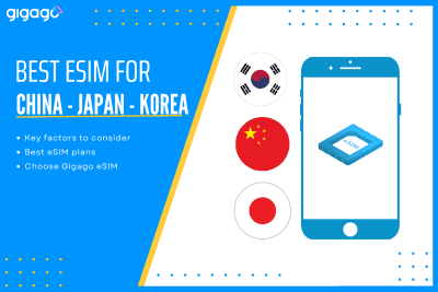 China Japan South Korea Ttravel eSIM plan