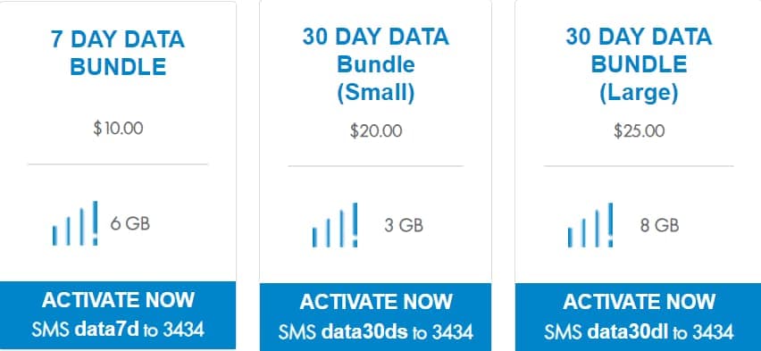 Flow SIM Card packages