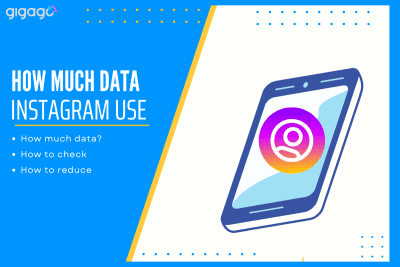 How much data does Instagram use