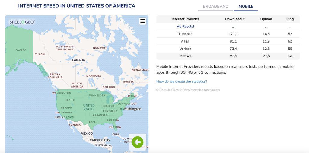 usa mobile internet speed