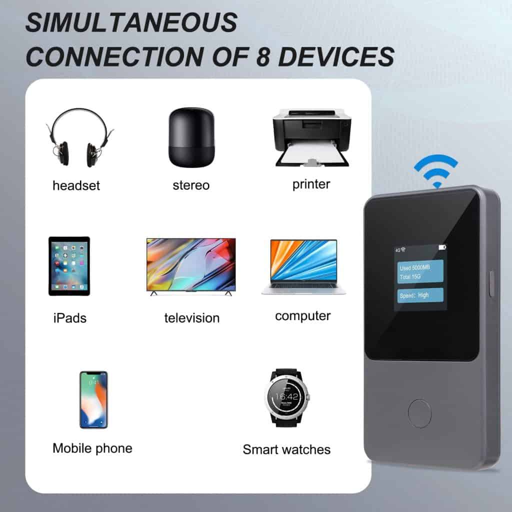 how many devices can connect to pocket wifi usa