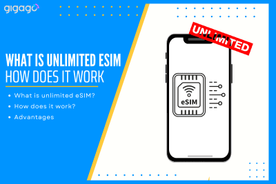 What is unlimited esim & How does it work?