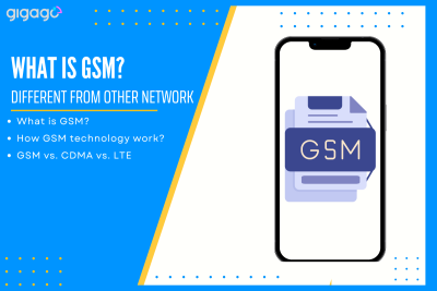 What is GSM