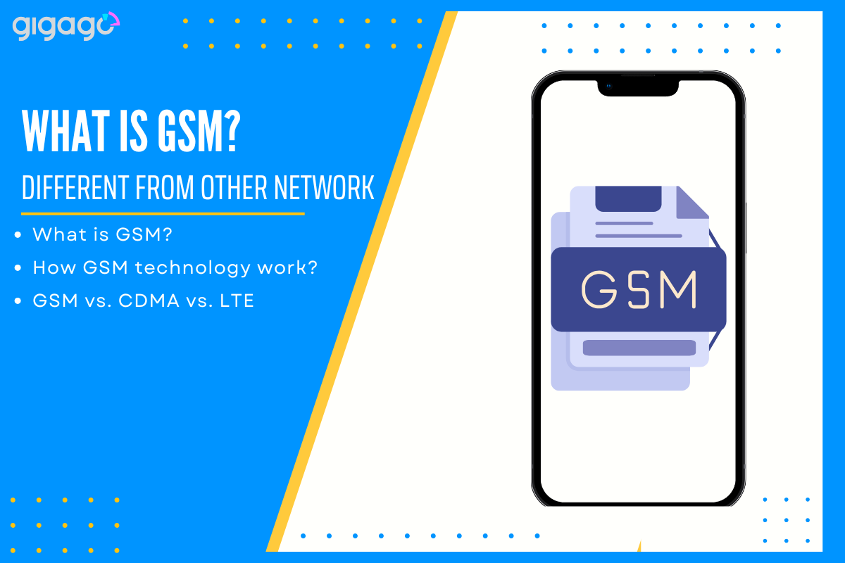 What is GSM