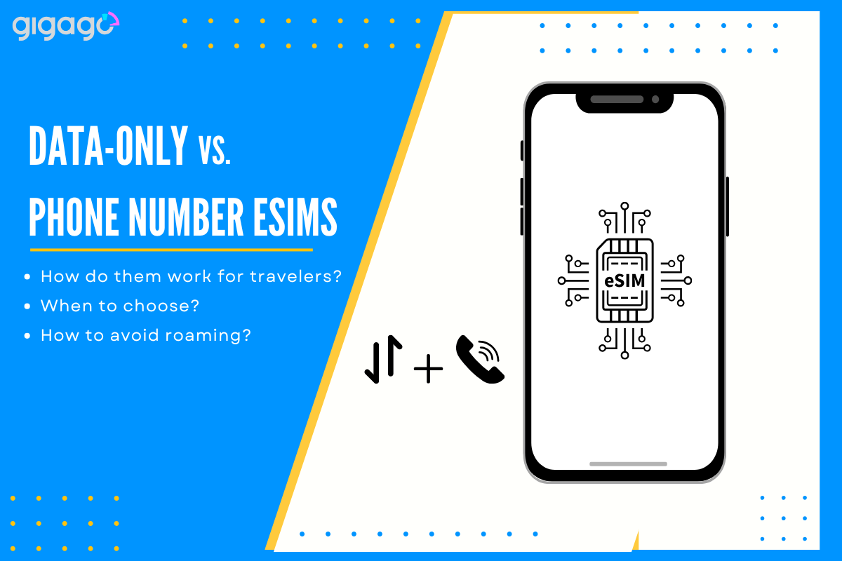 Data only vs phone number esims