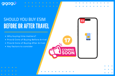 Should you buy an esim before or after travel