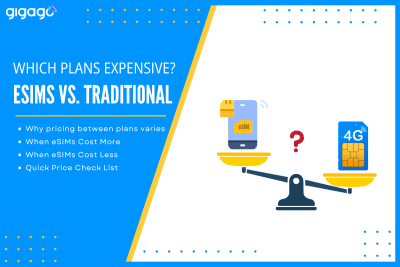 Are esim plans expensive than traditional plans