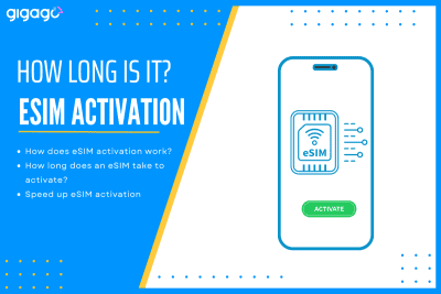 How long does an esim take to activate