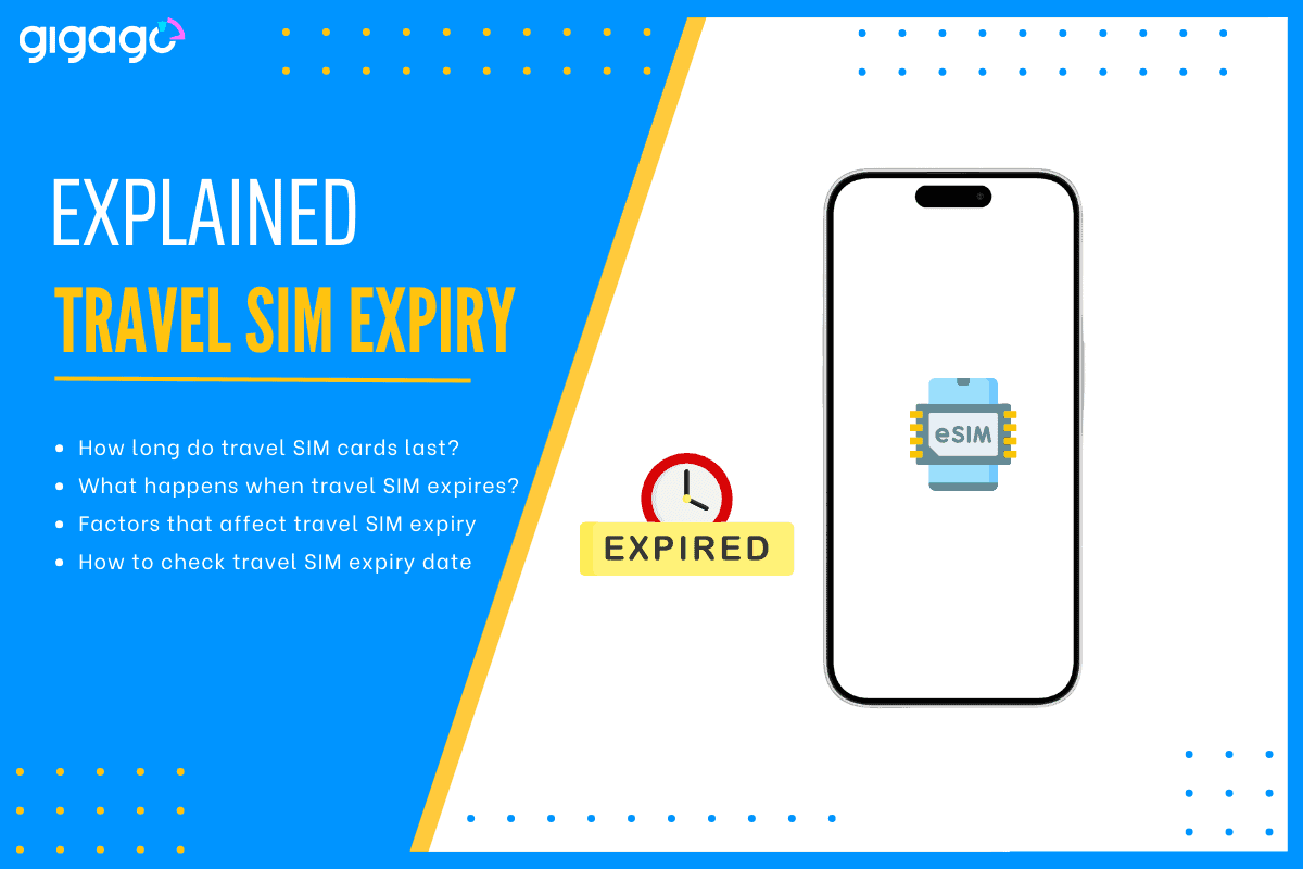 Travel SIM card expiry
