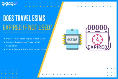 Does travel eSIM expired if not used?