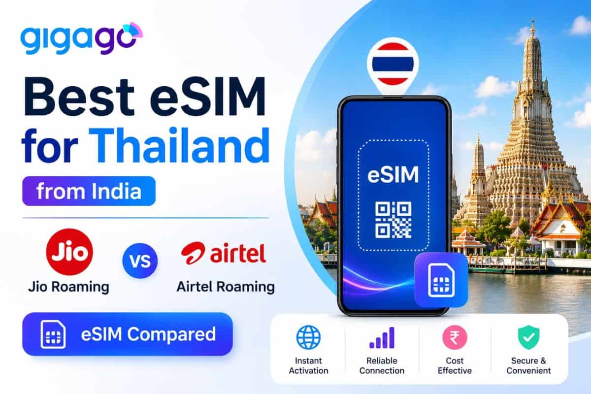 Best esim for thailand from India