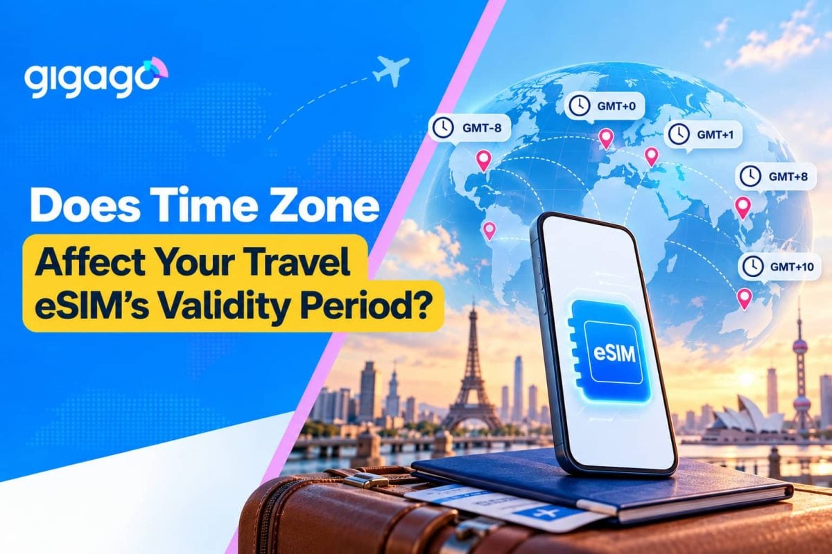 Does time zone affect your travel esim validity period