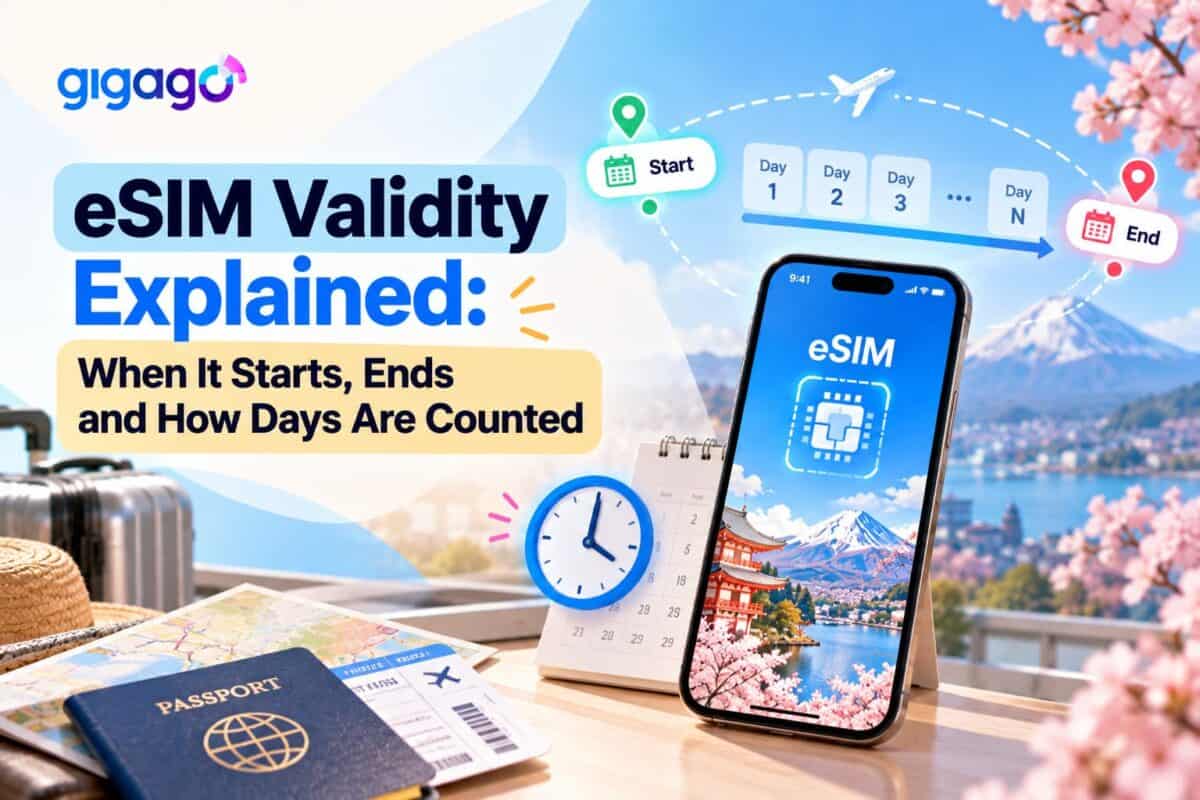 eSIM validity explained